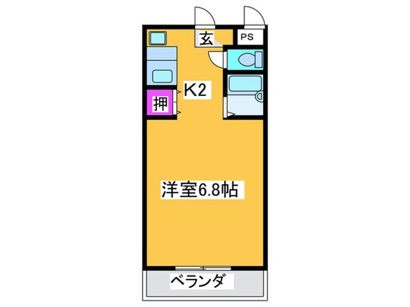 フル－リ深井の物件間取画像